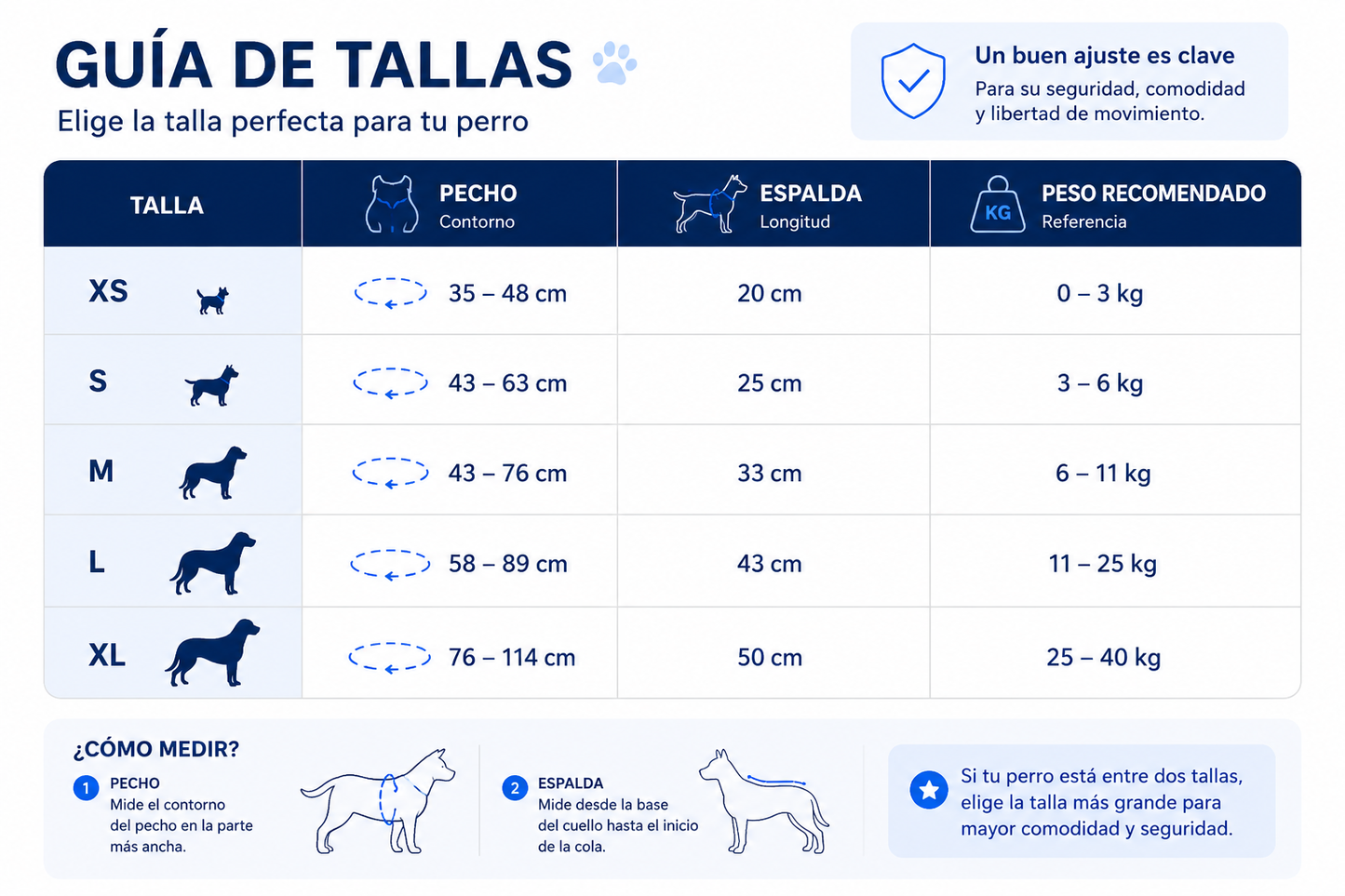 Chaleco salvavidas para perros