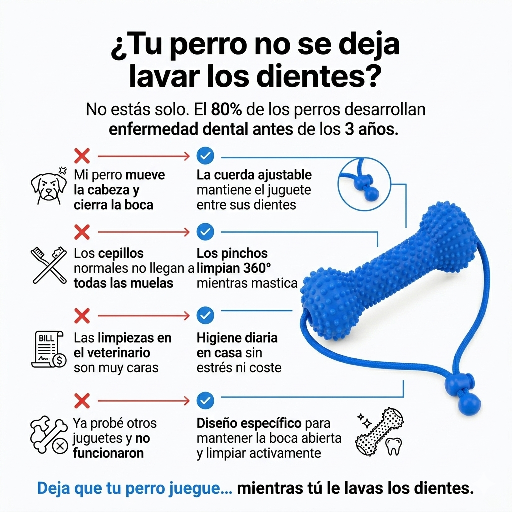 Juguete dental abre-bocas para perros