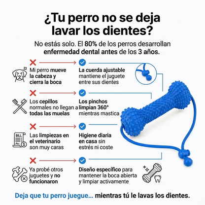Juguete dental abre-bocas para perros